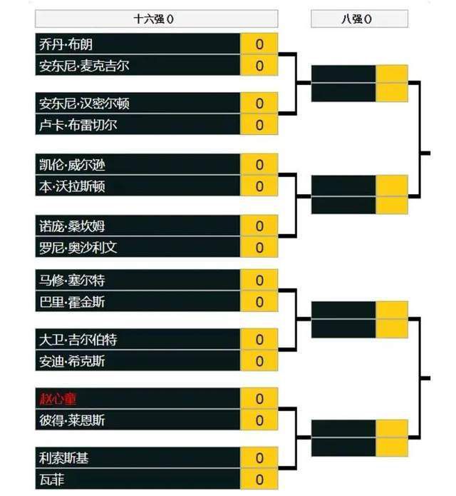 北京时间12月10日凌晨1点30分，2023-24赛季英超第16轮在维拉公园球场展开角逐，阿森纳客场挑战阿斯顿维拉。